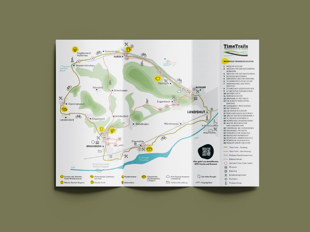 Timetrails Kartengestaltung