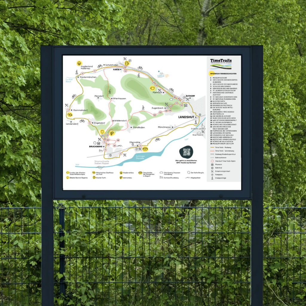 Timetrails Tafeln